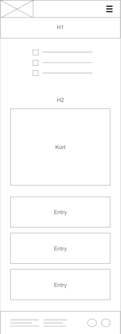 Billede af kontakt wireframes DBF