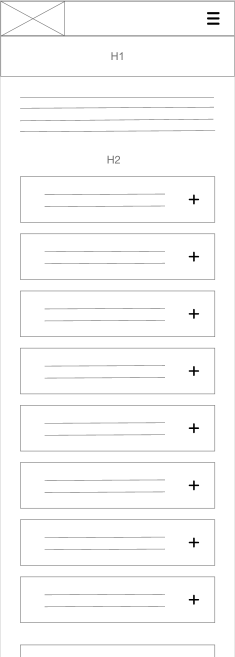 Billede af Praktisk wireframes DBF