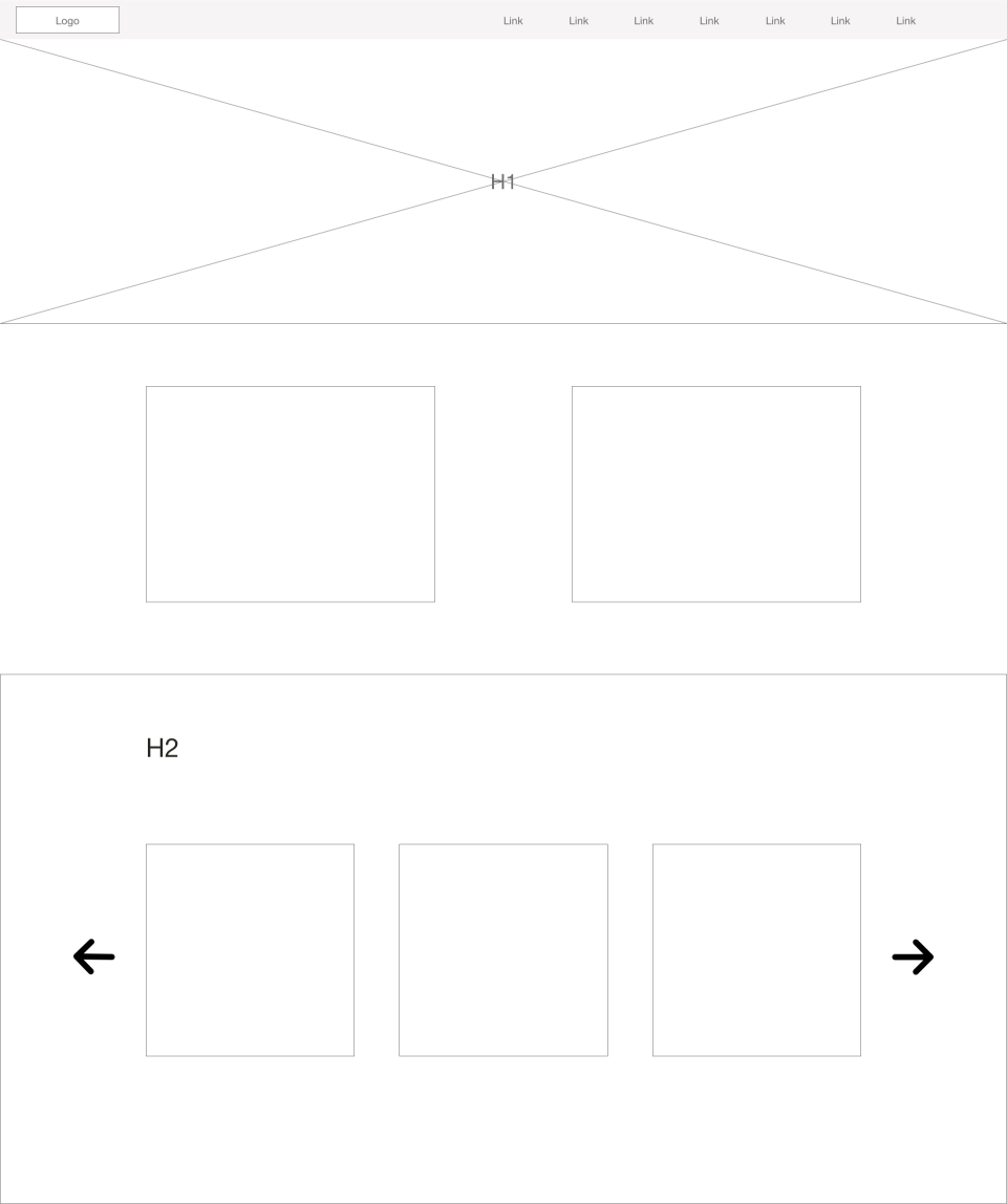 Billede af forside wireframe Sejr